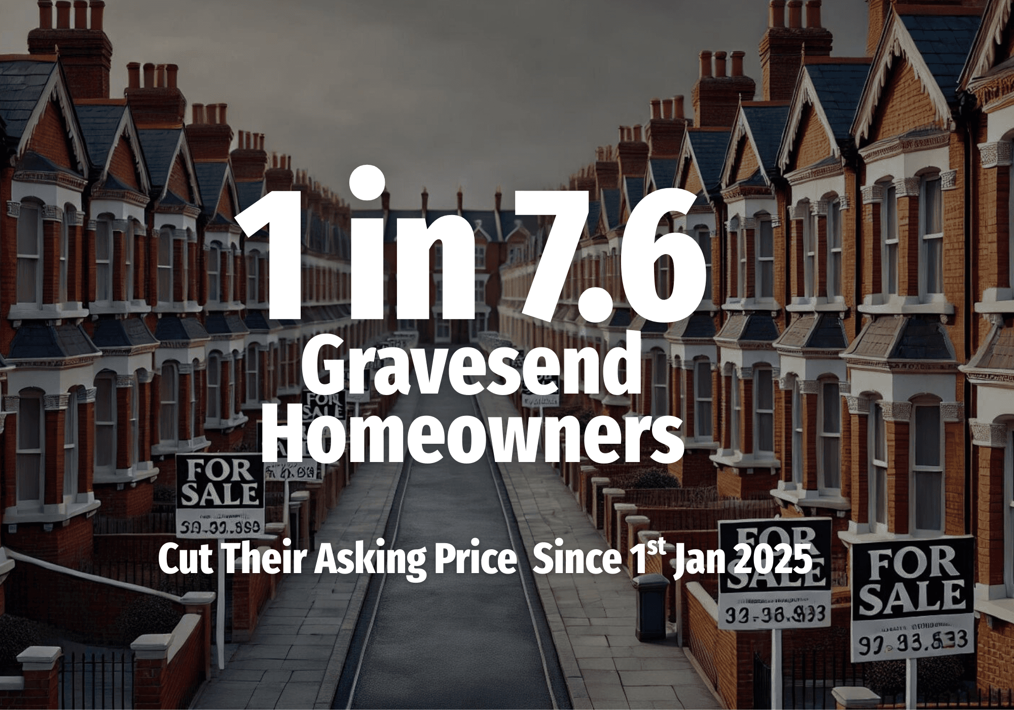 1 in 7.6 Gravesend Homeowners Cut Their Asking Price Since 1st Jan 2025